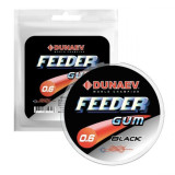 FEEDER GUM