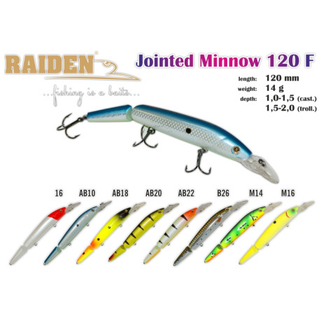 Jointed Minnow 120mm 14.0gr FL