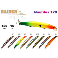 Vobleris RAIDEN «Nautilus» 120